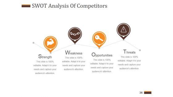 Competitive_Analysis_Report_Ppt_PowerPoint_Presentation_Complete_Deck_With_Slides_Slide_36.jpg