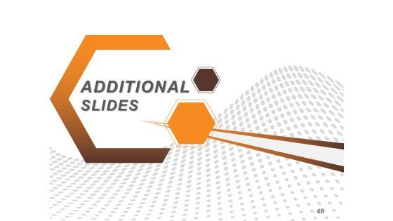 Competitive_Analysis_Report_Ppt_PowerPoint_Presentation_Complete_Deck_With_Slides_Slide_40.jpg