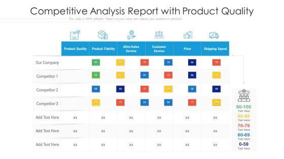 Competitive_Analysis_Report_With_Product_Quality_Ppt_PowerPoint_Presentation_File_Portfolio_PDF_Slide_1.jpg