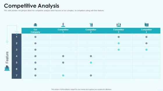 Competitive_Analysis_Sequence_B_Funding_Ppt_Show_Inspiration_PDF_Slide_1.jpg