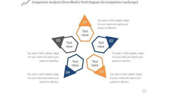 Competitive_Analysis_Steve_Blanks_Petal_Diagram_On_Competitive_Landscape_Ppt_PowerPoint_Presentation_Slides_Sample_Slide_1.jpg