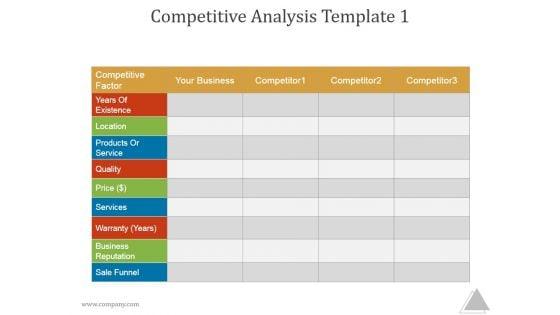 Competitive_Analysis_Template_1_Ppt_PowerPoint_Presentation_Images_Slide_1.jpg