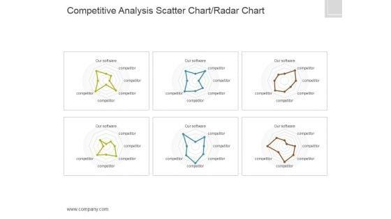 Competitive_Analysis_Template_4_Scatter_Chart_Radar_Chart_Ppt_PowerPoint_Presentation_Topics_Slide_1.jpg