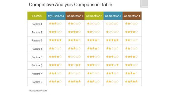 Competitive_Analysis_Template_5_Comparison_Table_Ppt_PowerPoint_Presentation_Summary_Slide_1.jpg