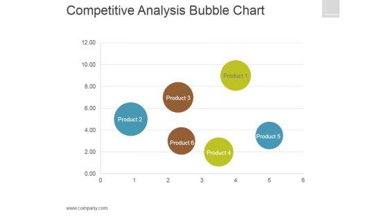 Competitive_Analysis_Template_7_Bubble_Chart_Ppt_PowerPoint_Presentation_Deck_Slide_1.jpg
