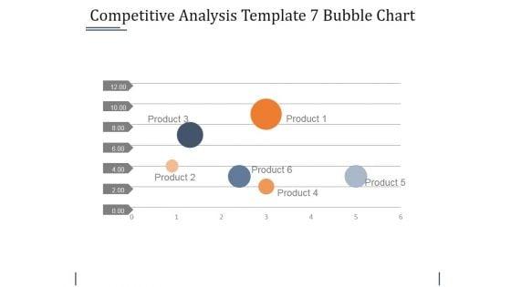 Competitive_Analysis_Template_7_Bubble_Chart_Ppt_PowerPoint_Presentation_Summary_Guidelines_Slide_1.jpg