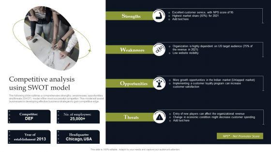 Competitive_Analysis_Using_SWOT_Model_Designs_PDF_Slide_1.jpg