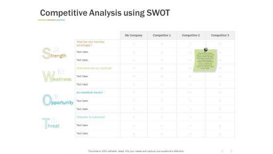 Competitive_Analysis_Using_Swot_Ppt_PowerPoint_Presentation_Layouts_File_Formats_Slide_1.jpg