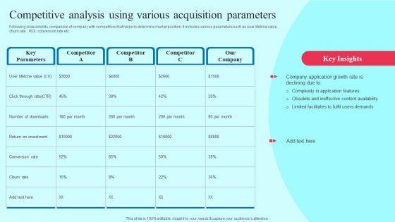 Competitive_Analysis_Using_Various_Acquisition_Parameters_Brochure_PDF_Slide_1.jpg