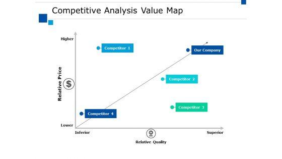 Competitive_Analysis_Value_Map_Ppt_PowerPoint_Presentation_Infographics_Display_Slide_1.jpg