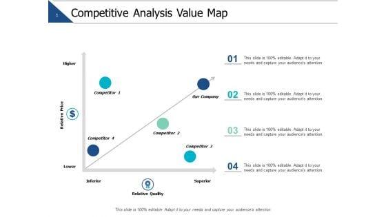 Competitive_Analysis_Value_Map_Ppt_PowerPoint_Presentation_Infographics_Templates_Slide_1.jpg
