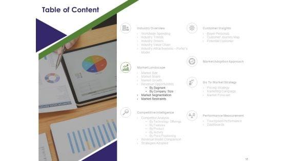 Competitive_And_Business_Intelligence_Report_Ppt_PowerPoint_Presentation_Complete_Deck_With_Slides_Slide_17.jpg