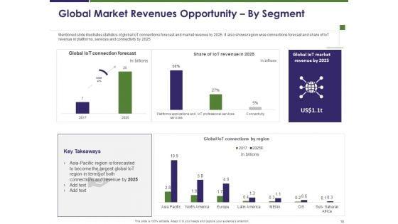Competitive_And_Business_Intelligence_Report_Ppt_PowerPoint_Presentation_Complete_Deck_With_Slides_Slide_18.jpg