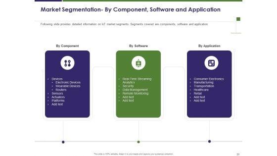 Competitive_And_Business_Intelligence_Report_Ppt_PowerPoint_Presentation_Complete_Deck_With_Slides_Slide_20.jpg