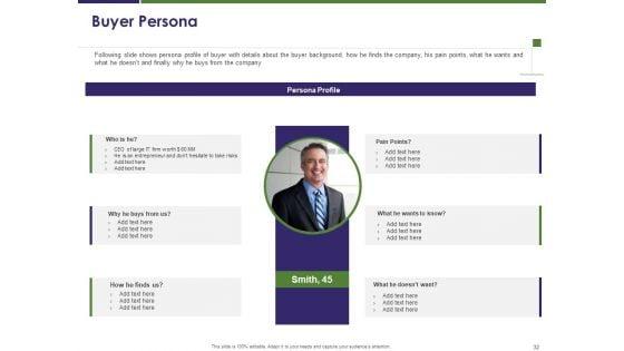 Competitive_And_Business_Intelligence_Report_Ppt_PowerPoint_Presentation_Complete_Deck_With_Slides_Slide_32.jpg