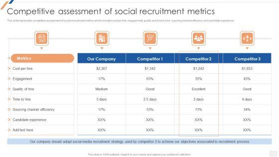 Competitive_Assessment_Of_Social_Recruitment_Metrics_Enhancing_Social_Media_Recruitment_Process_Clipart_PDF_Slide_1.jpg