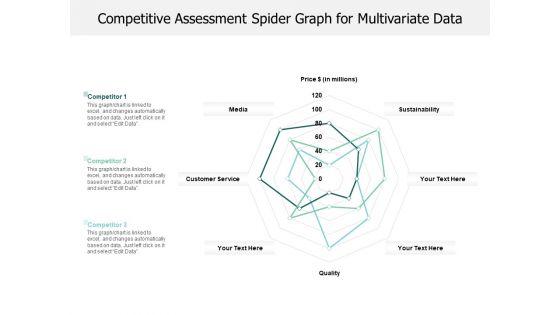 Competitive_Assessment_Spider_Graph_For_Multivariate_Data_Ppt_PowerPoint_Presentation_Icon_Background_Images_PDF_Slide_1.jpg