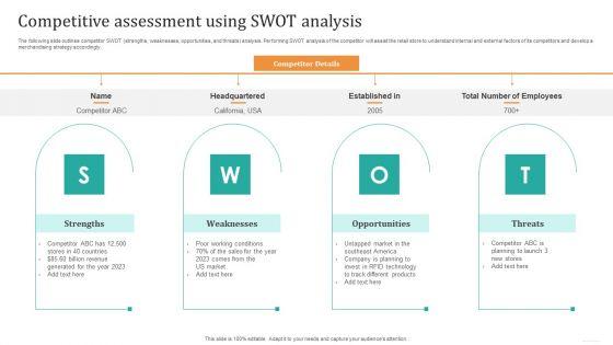 Competitive_Assessment_Using_Swot_Analysis_Formats_PDF_Slide_1.jpg