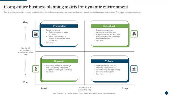 Competitive_Business_Planning_Matrix_For_Dynamic_Environment_Template_PDF_Slide_1.jpg