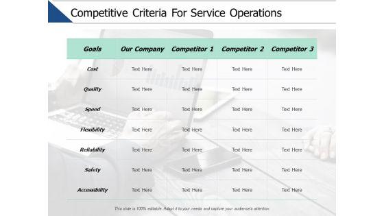 Competitive_Criteria_For_Service_Operations_Ppt_PowerPoint_Presentation_Ideas_Good_Slide_1.jpg