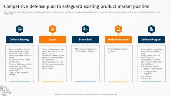 Competitive_Defense_Plan_To_Safeguard_Existing_Product_Market_Position_Techniques_For_Crafting_Killer_Brochure_PDF_Slide_1.jpg