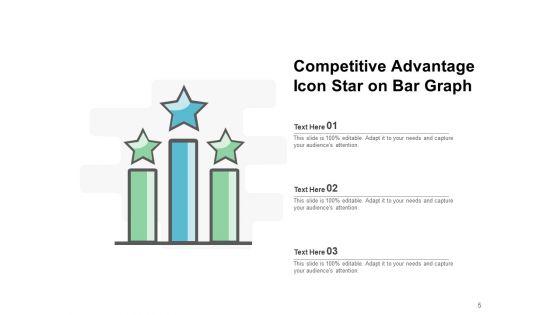 Competitive_Edge_Business_Cost_Leadership_Competitive_Advantage_Ppt_PowerPoint_Presentation_Complete_Deck_Slide_5.jpg