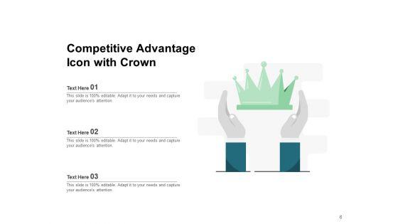 Competitive_Edge_Business_Cost_Leadership_Competitive_Advantage_Ppt_PowerPoint_Presentation_Complete_Deck_Slide_6.jpg