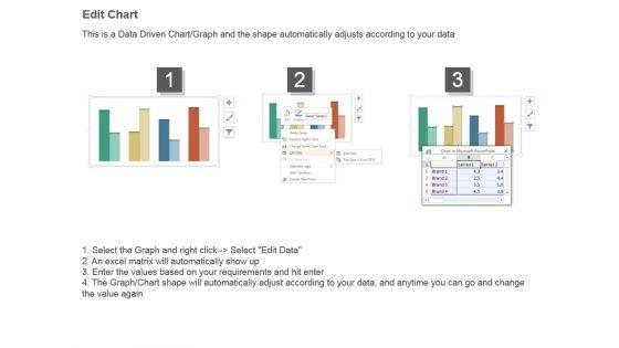 Competitive_Environment_Analysis_Bar_Graph_Ppt_Slide_Templates_4.jpg