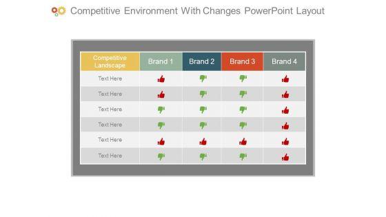 Competitive_Environment_With_Changes_Powerpoint_Layout_1.jpg