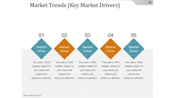 Competitive_Intelligence_Analysis_And_Strategy_Ppt_PowerPoint_Presentation_Background_Image_Slide_20.jpg