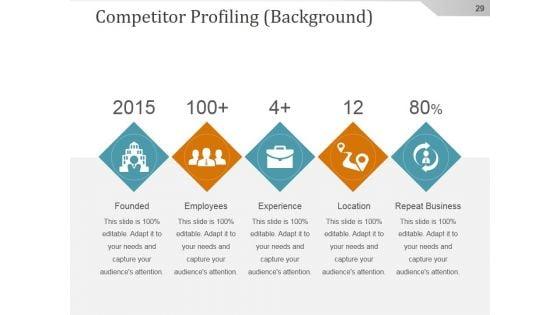Competitive_Intelligence_Analysis_And_Strategy_Ppt_PowerPoint_Presentation_Background_Image_Slide_29.jpg