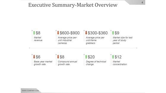 Competitive_Intelligence_Analysis_And_Strategy_Ppt_PowerPoint_Presentation_Background_Image_Slide_4.jpg