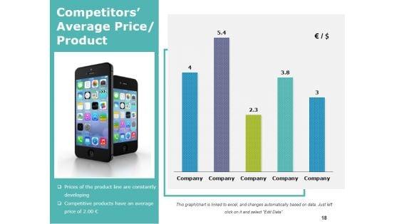 Competitive_Intelligence_Analysis_Techniques_Ppt_PowerPoint_Presentation_Complete_Deck_With_Slides_Slide_18.jpg