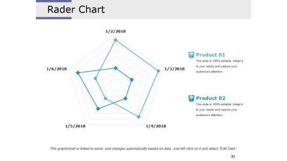 Competitive_Intelligence_Analysis_Techniques_Ppt_PowerPoint_Presentation_Complete_Deck_With_Slides_Slide_31.jpg
