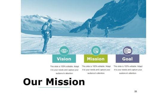 Competitive_Intelligence_Analysis_Techniques_Ppt_PowerPoint_Presentation_Complete_Deck_With_Slides_Slide_33.jpg