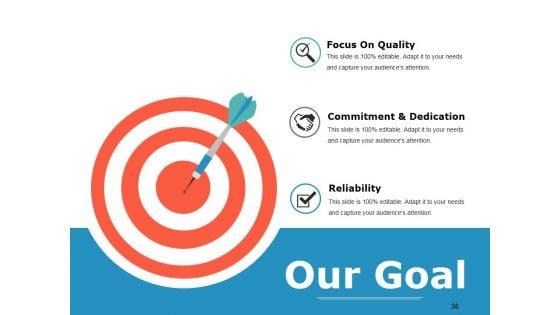 Competitive_Intelligence_Analysis_Techniques_Ppt_PowerPoint_Presentation_Complete_Deck_With_Slides_Slide_36.jpg
