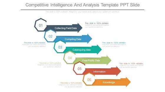 Competitive_Intelligence_And_Analysis_Template_Ppt_Slide_1.jpg