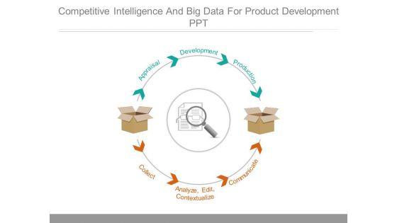 Competitive_Intelligence_And_Big_Data_For_Product_Development_Ppt_1.jpg