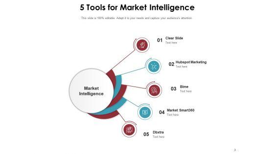Competitive_Intelligence_Business_Pyramid_Ppt_PowerPoint_Presentation_Complete_Deck_Slide_3.jpg