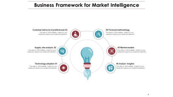 Competitive_Intelligence_Business_Pyramid_Ppt_PowerPoint_Presentation_Complete_Deck_Slide_4.jpg