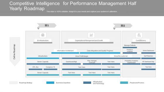 Competitive_Intelligence_For_Performance_Management_Half_Yearly_Roadmap_Infographics_Slide_1.jpg