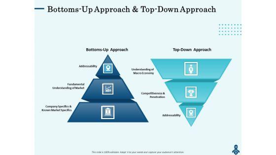 Competitive_Intelligence_Frameworks_Ppt_PowerPoint_Presentation_Complete_Deck_With_Slides_Slide_20.jpg