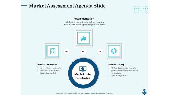 Competitive_Intelligence_Frameworks_Ppt_PowerPoint_Presentation_Complete_Deck_With_Slides_Slide_3.jpg