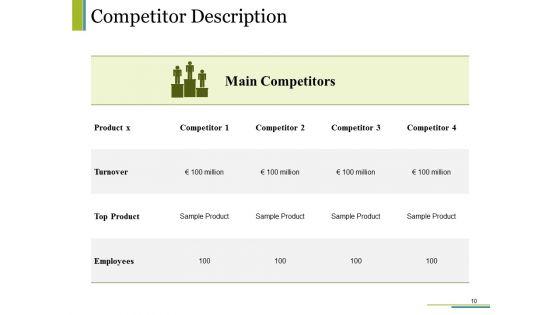 Competitive_Intelligence_Module_Ppt_PowerPoint_Presentation_Complete_Deck_With_Slides_Slide_10.jpg