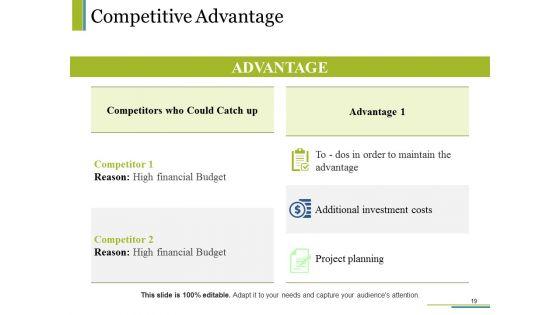 Competitive_Intelligence_Module_Ppt_PowerPoint_Presentation_Complete_Deck_With_Slides_Slide_19.jpg
