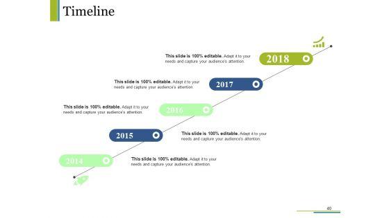 Competitive_Intelligence_Module_Ppt_PowerPoint_Presentation_Complete_Deck_With_Slides_Slide_40.jpg
