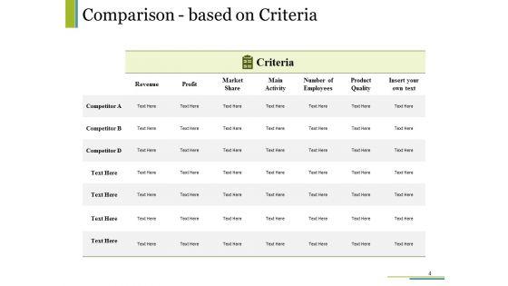 Competitive_Intelligence_Module_Ppt_PowerPoint_Presentation_Complete_Deck_With_Slides_Slide_4.jpg