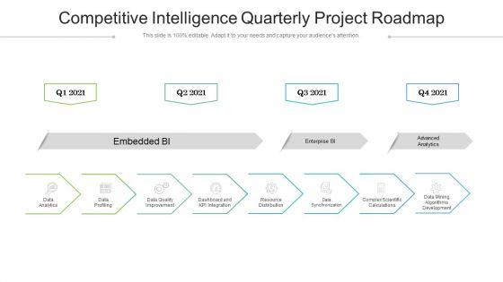 Competitive_Intelligence_Quarterly_Project_Roadmap_Guidelines_Slide_1.jpg