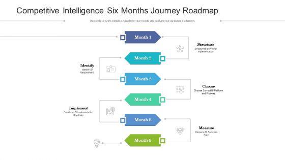 Competitive_Intelligence_Six_Months_Journey_Roadmap_Diagrams_Slide_1.jpg