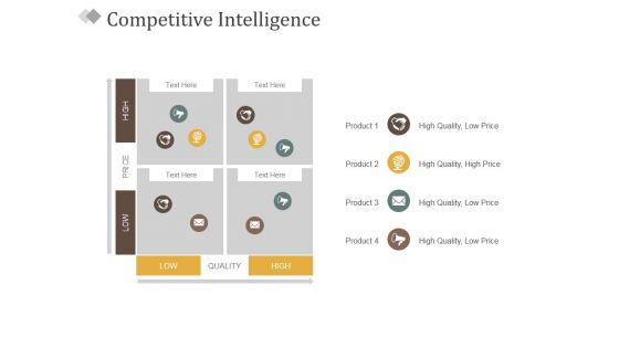 Competitive_Intelligence_Template_1_Ppt_PowerPoint_Presentation_Inspiration_Template_Slide_1.jpg